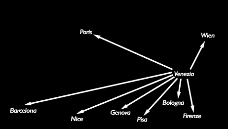 Venezia Destination Map - turn on images!!!