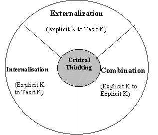 proposed_framework.jpg (11394 bytes)